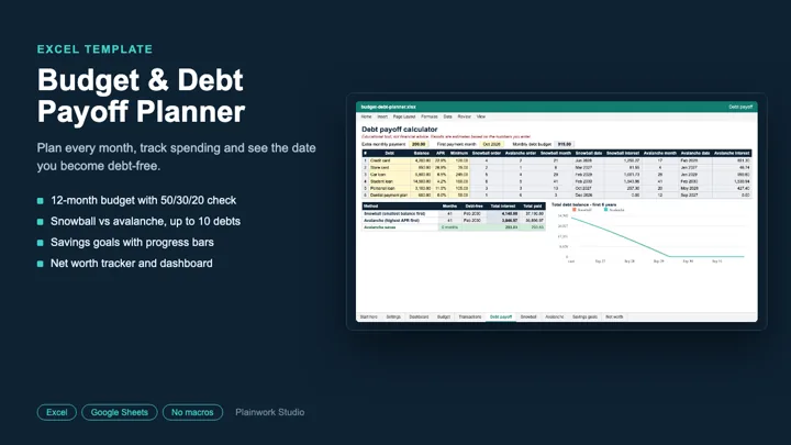 Personal Budget & Debt Payoff Planner (Excel): cover