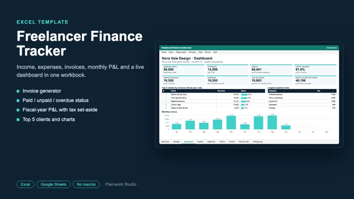 Freelancer & Small Business Finance Tracker (Excel): cover