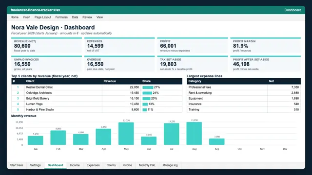 Freelancer Finance Tracker: dashboard