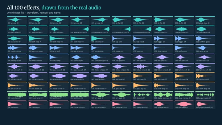 Clean Cut Sound FX - 100 Original Creator Effects dashboard