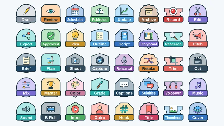 Creator Workflow Stickers - 160 Labels and UI Badges dashboard
