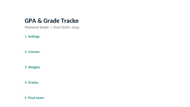 GPA & Grade Tracker (Excel) - Weighted Grades, Final Exam Calculator dashboard