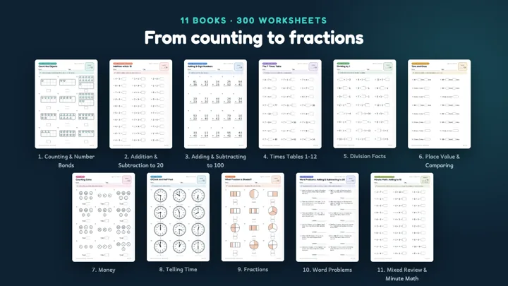 Math Practice Worksheets for Ages 5-10 - 300 Printable Pages with Answer Keys dashboard