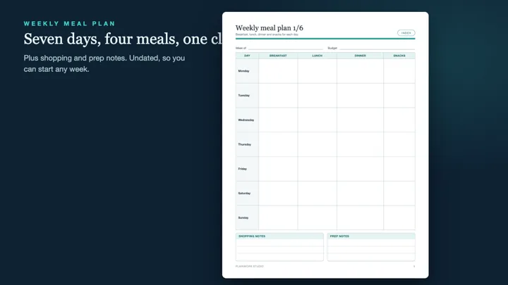 Meal Planner & Grocery List - Printable PDF (US Letter, A4, Tablet) dashboard