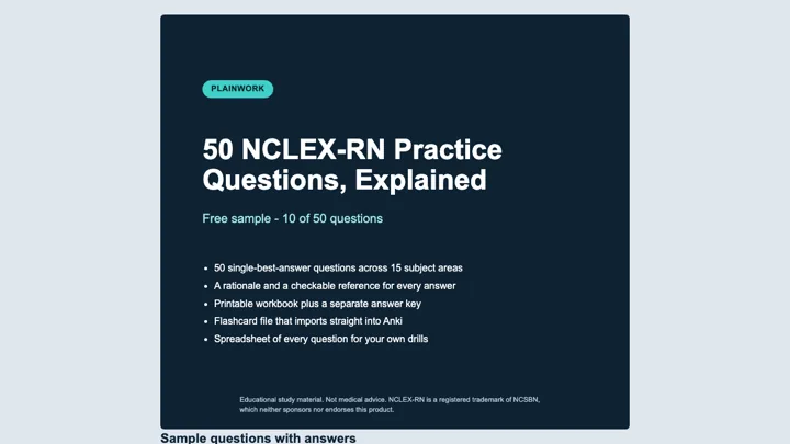 50 NCLEX-RN Practice Questions, Explained dashboard