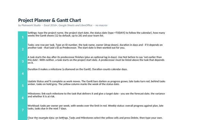 Project Planner & Gantt Chart (Excel) dashboard
