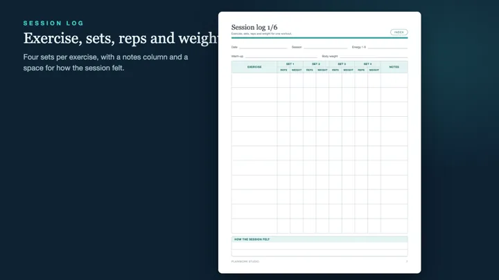 Workout & Fitness Log - Printable PDF (US Letter, A4, Tablet) dashboard