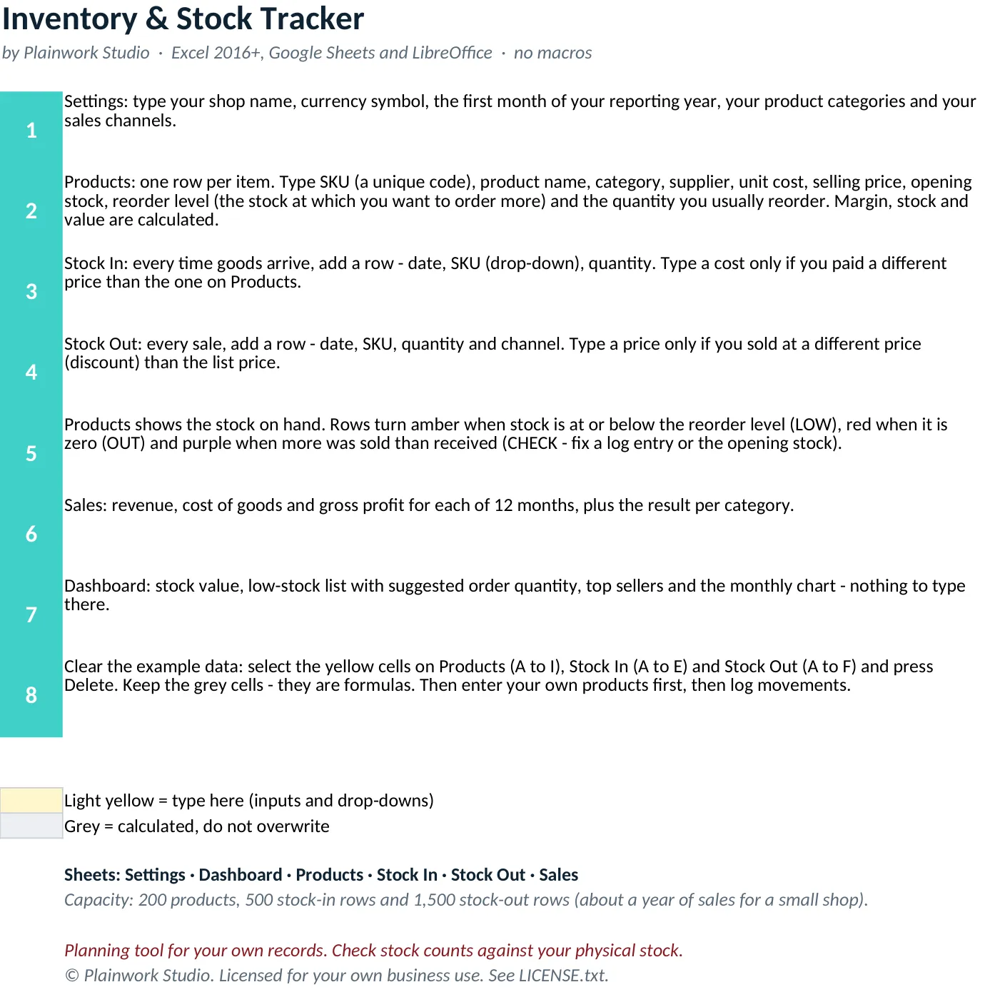 The Start here sheet of the workbook