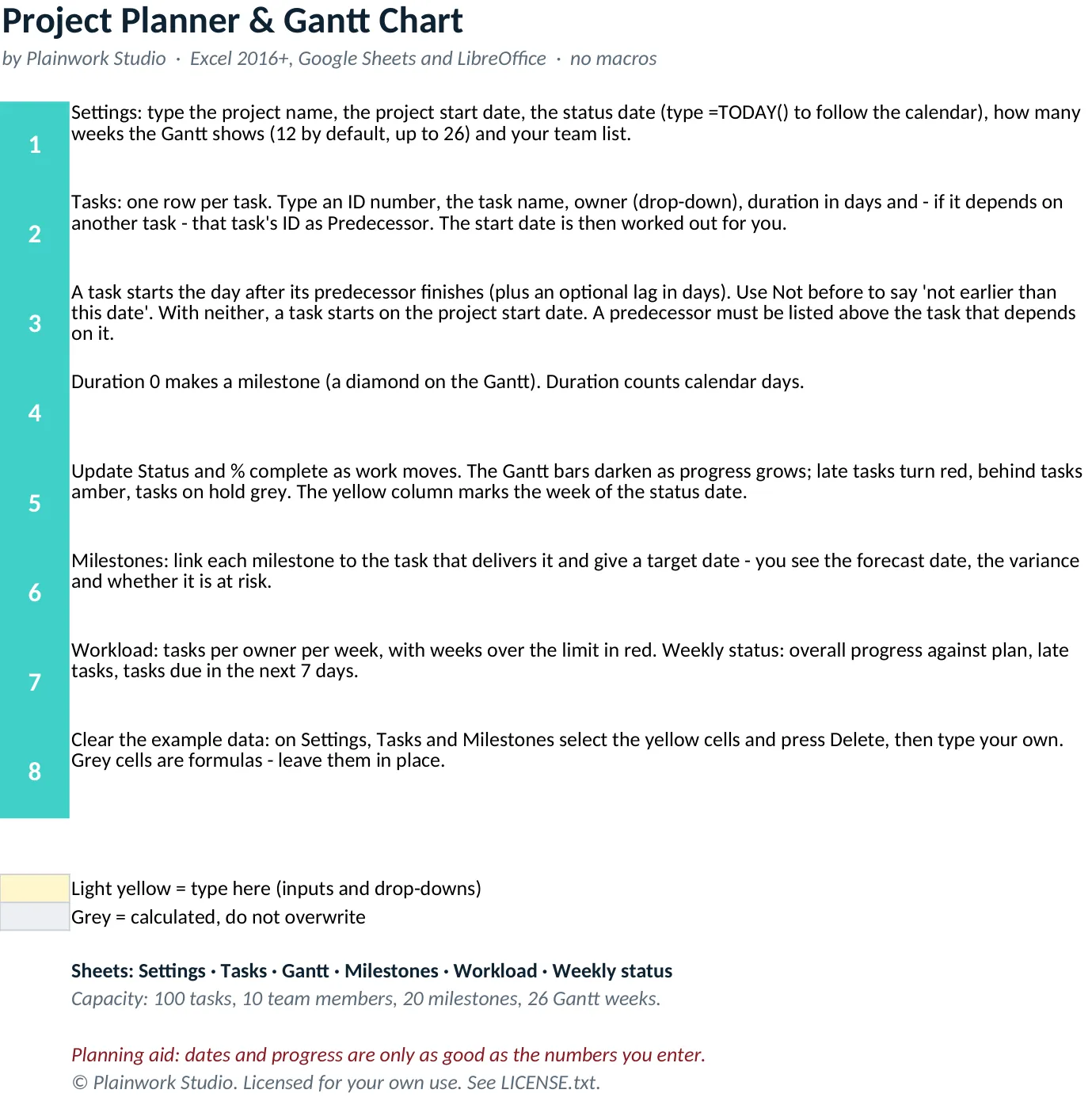 The Start here sheet of the workbook
